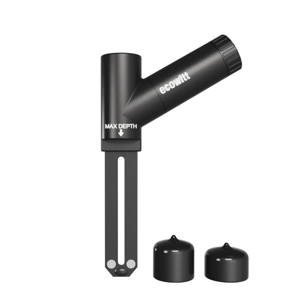 Best selling products